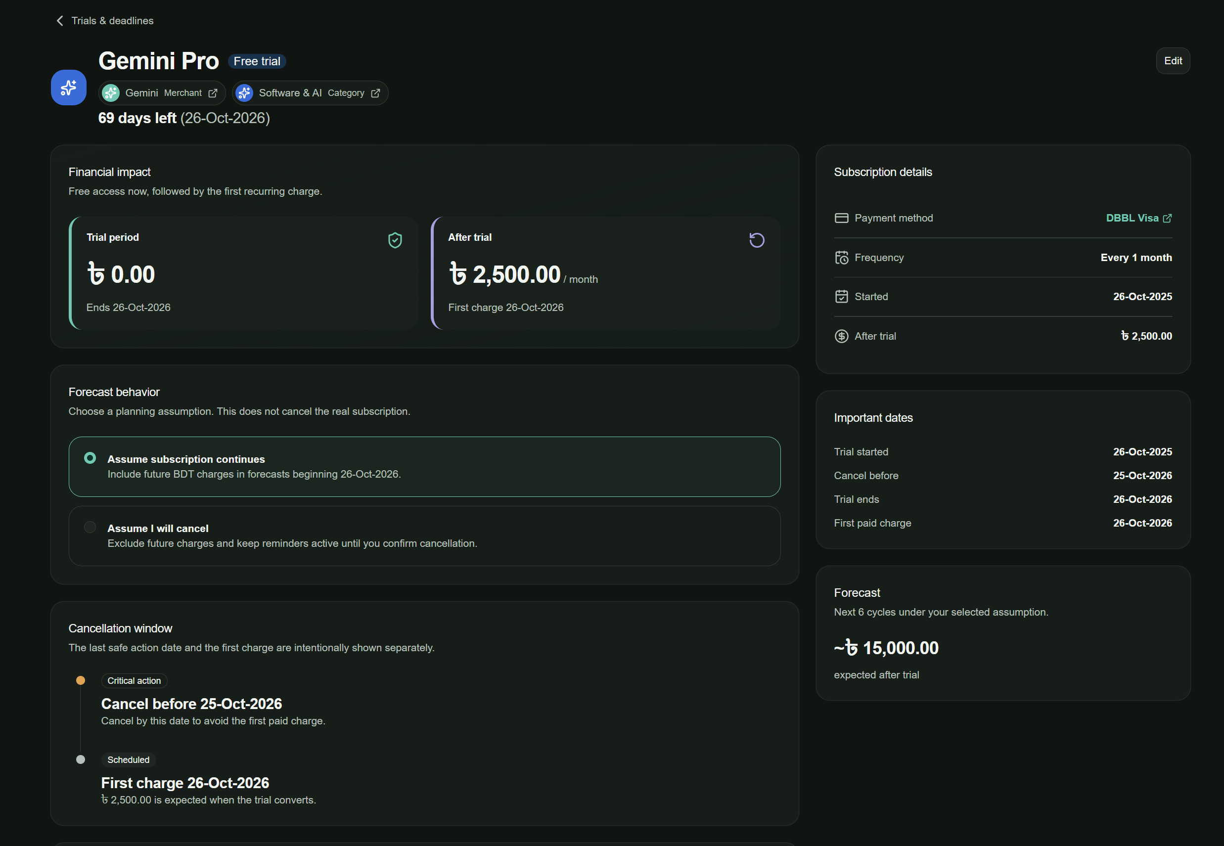 Trials & Deadlines Dashboard